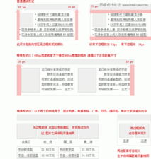 新浪網(wǎng)站產(chǎn)品的設計指南資料